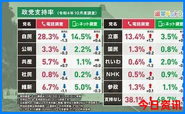 7月哪里玩比较好